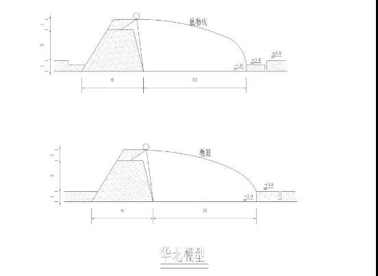 華北棚型.jpg