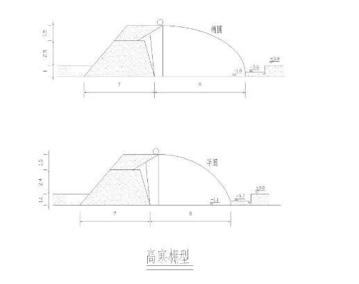 高寒棚型.jpg