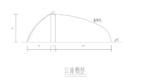 江南棚型.jpg